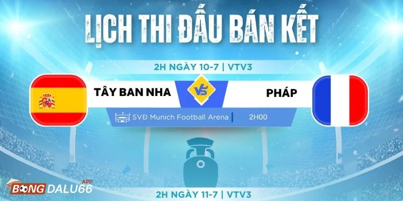 Cập nhật diễn biến nhanh nhờ lịch đã chuẩn bị trước