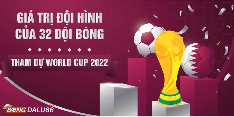 Giá trị tổng thể của 32 đội tham dự World Cup 2022