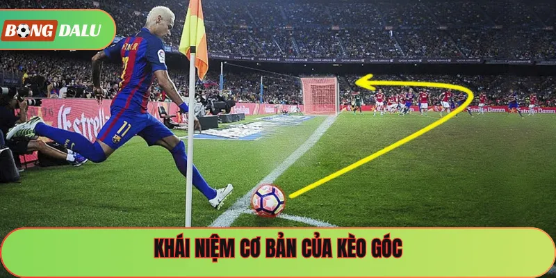 Khái niệm cơ bản của kèo góc