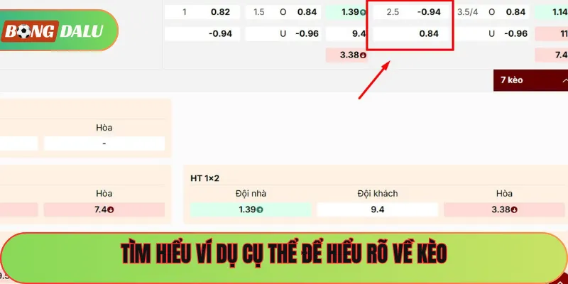 Tìm hiểu ví dụ cụ thể để hiểu rõ về kèo