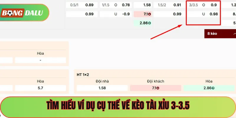 Tìm hiểu ví dụ cụ thể về kèo tài xỉu 3-3.5
